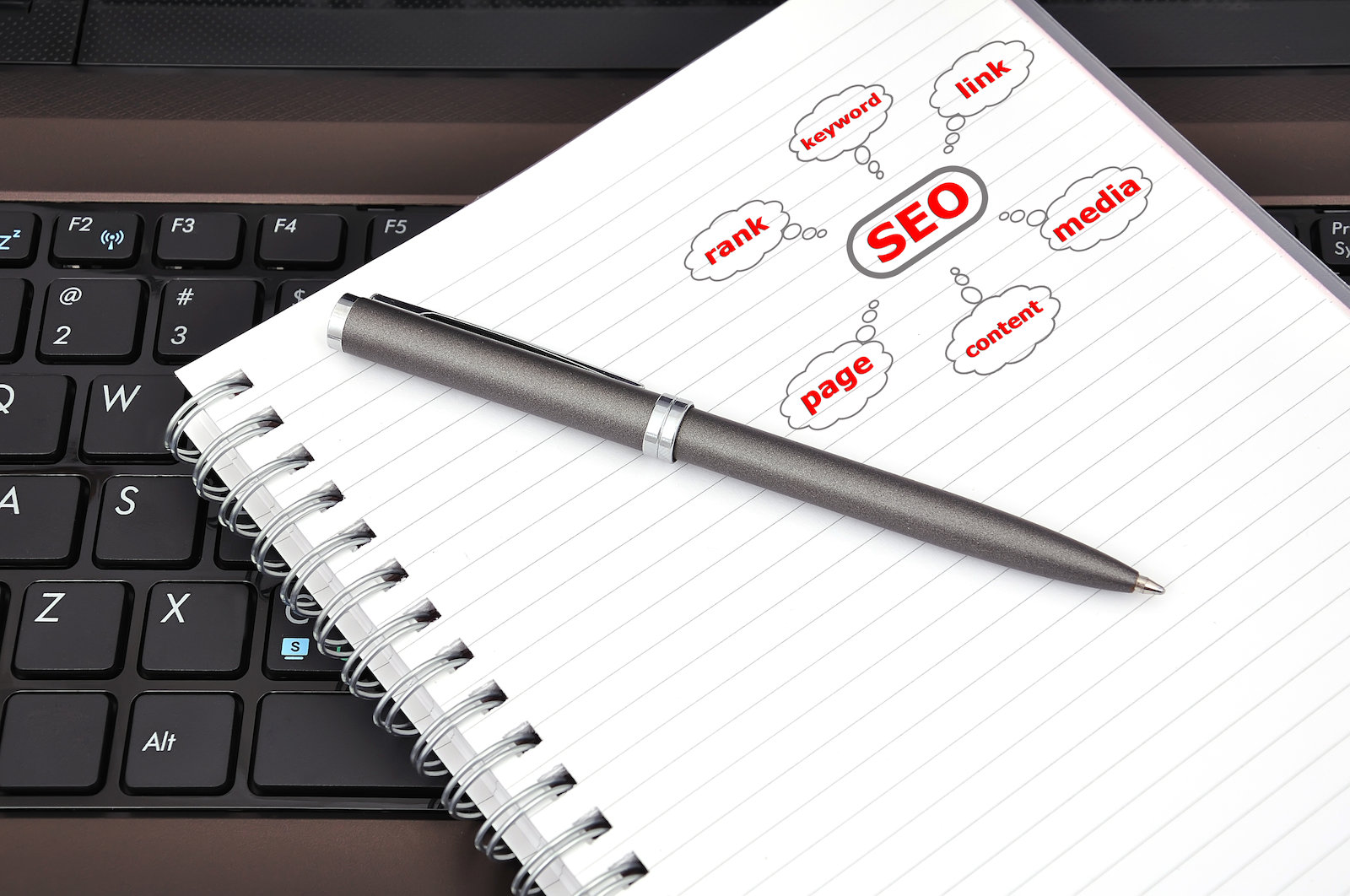 waardevolle content ideeen